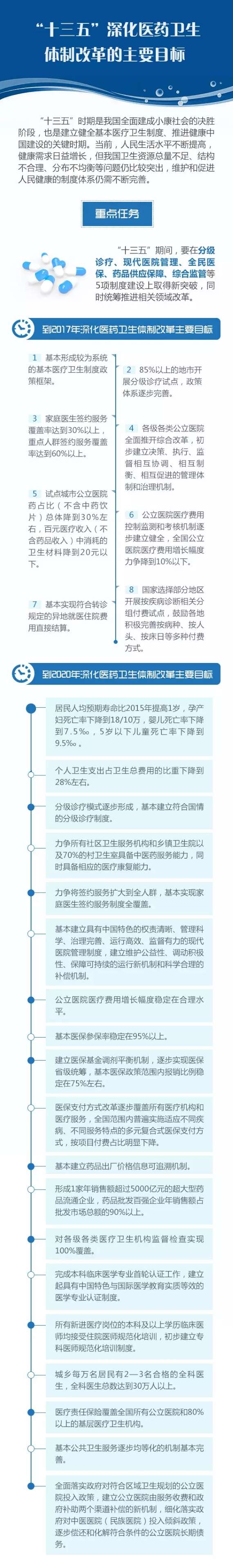 ʮ�����t(y��)��