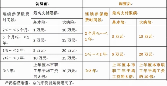 �t�������{��