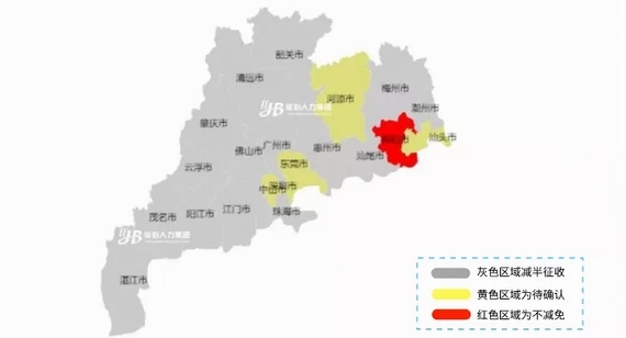 省內各地市醫療和生育減免政策落地情況