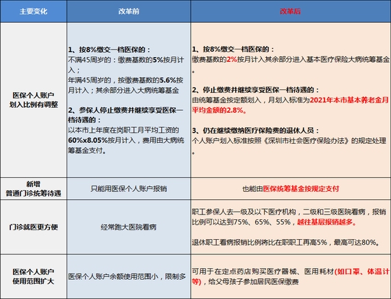 �t�����U���߸ĸ�ǰ��^�e