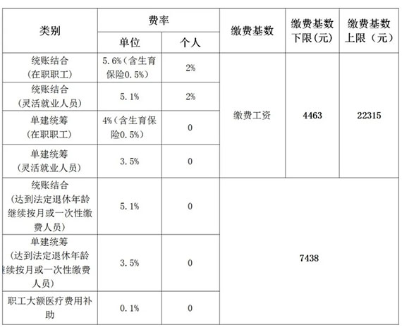 ���ɹ����΅^�P���{����͹��Y�˜ʵ�֪ͨ